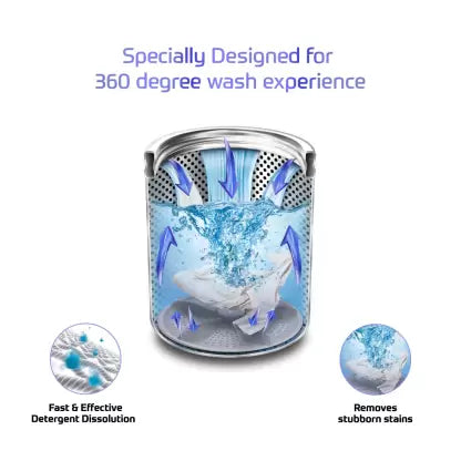 MarQ by Flipkart 8.5 kg with Turbo Wash Fully Automatic Top Load Washing Machine Grey  (MQTLDG85)(OPEN BOX) MarQ by Flipkart 8.5 kg with Turbo Wash Fully Automatic Top Load Washing Machine Grey  (MQTLDG85)(OPEN BOX)